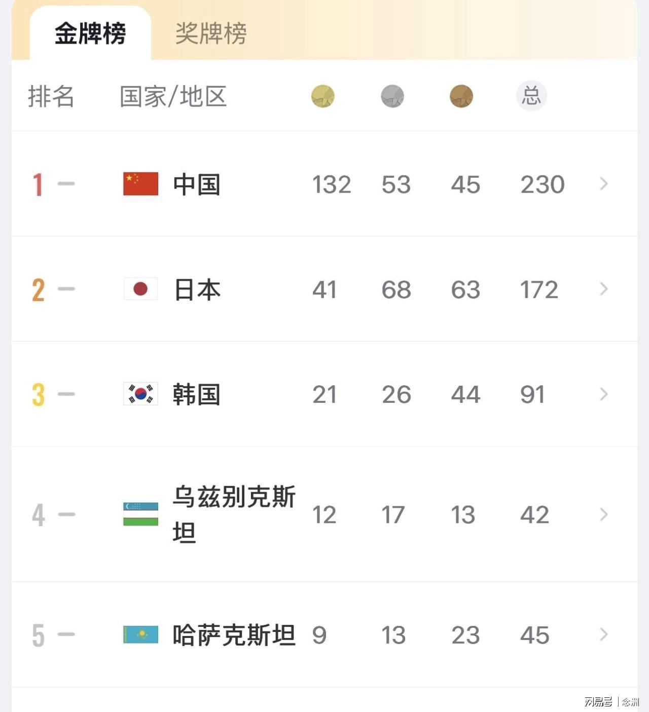 英国伟德源自1946成为全球最专业的PT电子计算机平台相关图片