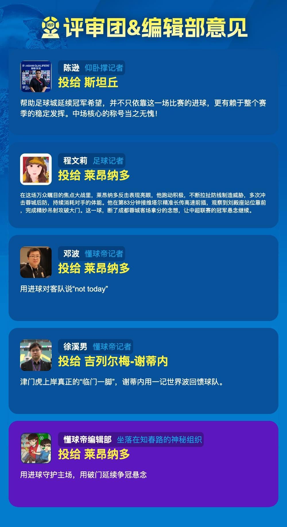 伟德国际集团详情图