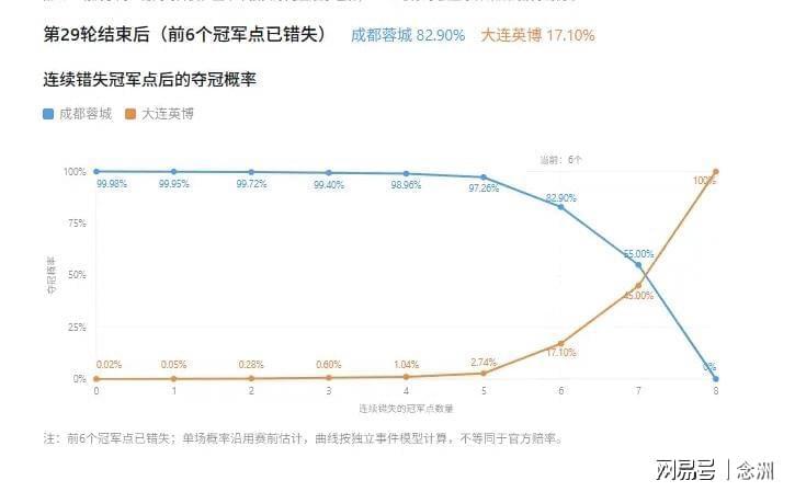 伟德国际集团展示图片
