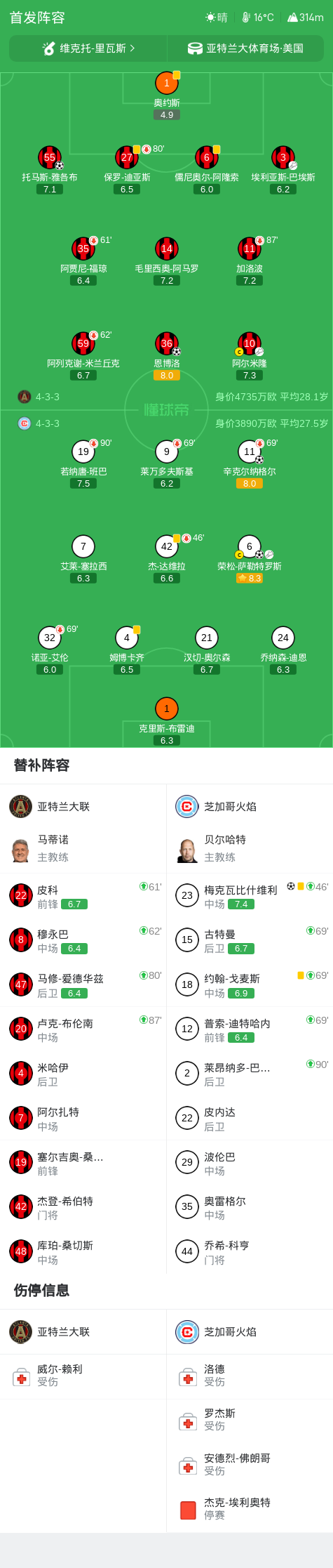 伟德国际集团案例展示