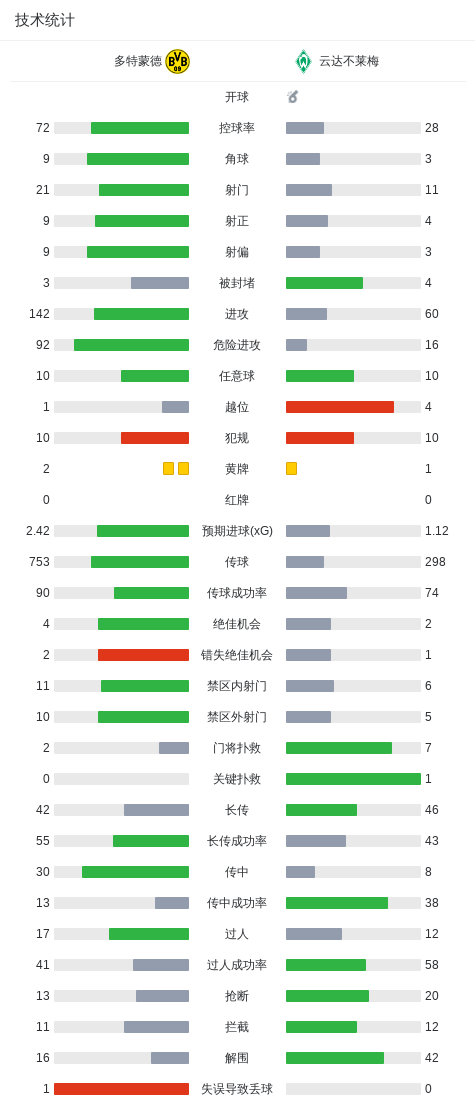 伟德国际1946介绍图片