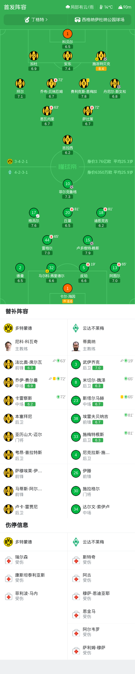 伟德国际1946详情图