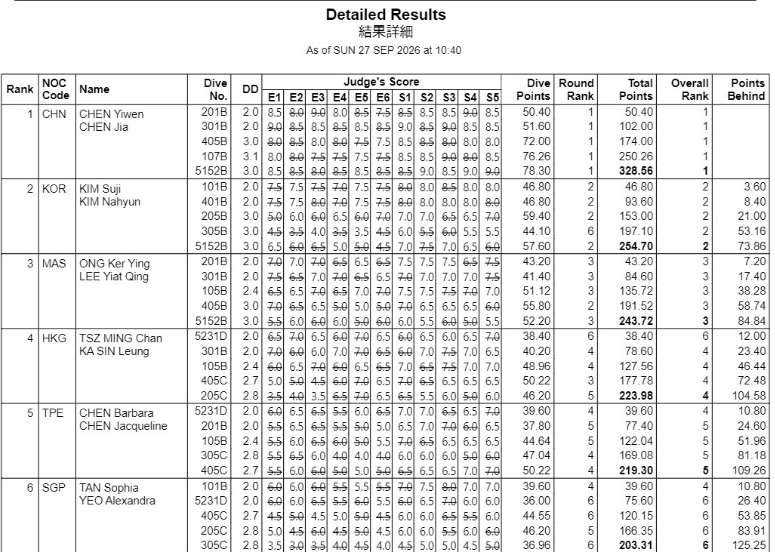 伟德国际集团的文化历经几十年的传承和积淀形成的核心内容获得业界广泛的认可介绍图片