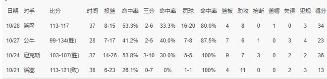 了解伟德国际1946