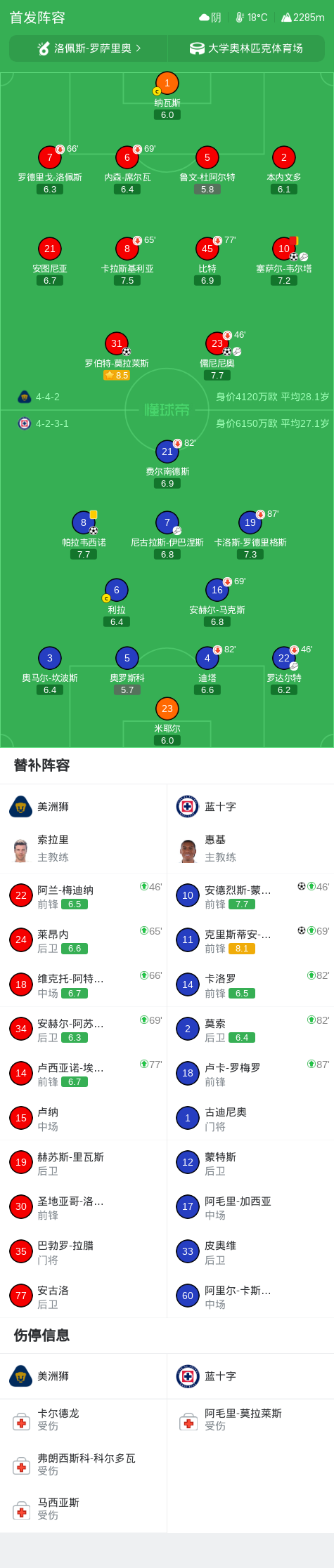 伟德国际1946相关图片