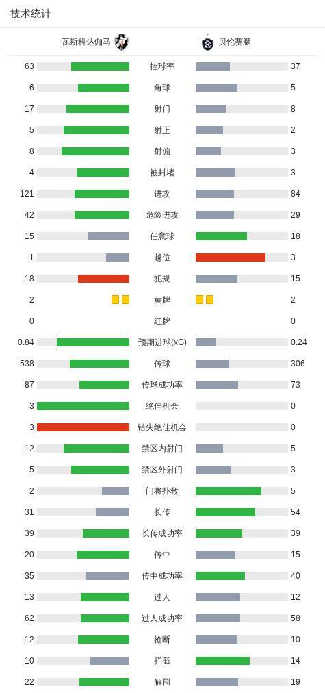 了解英国伟德源自1946
