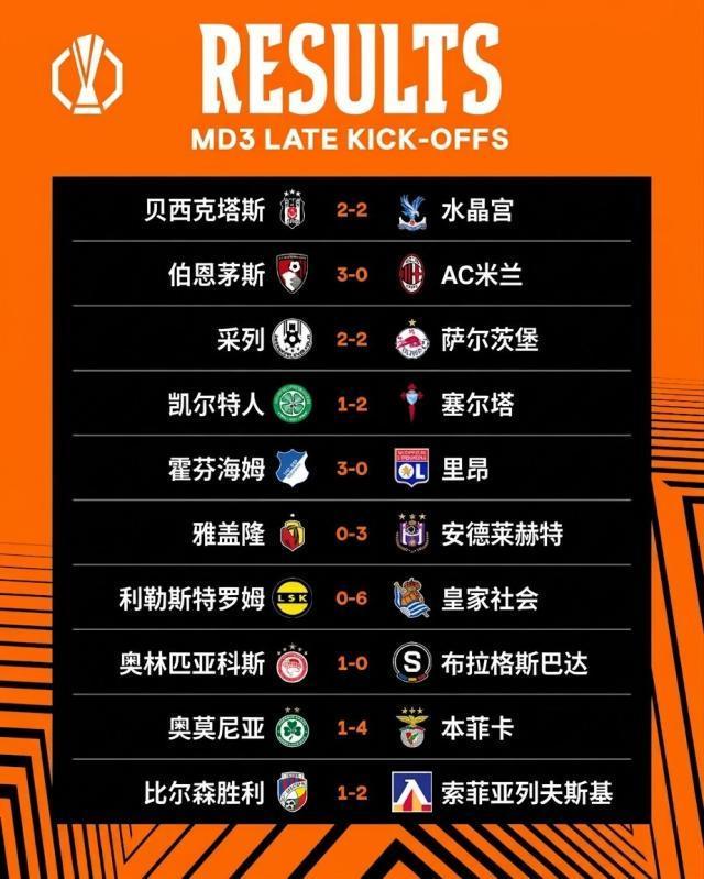 专业伟德国际1946服务