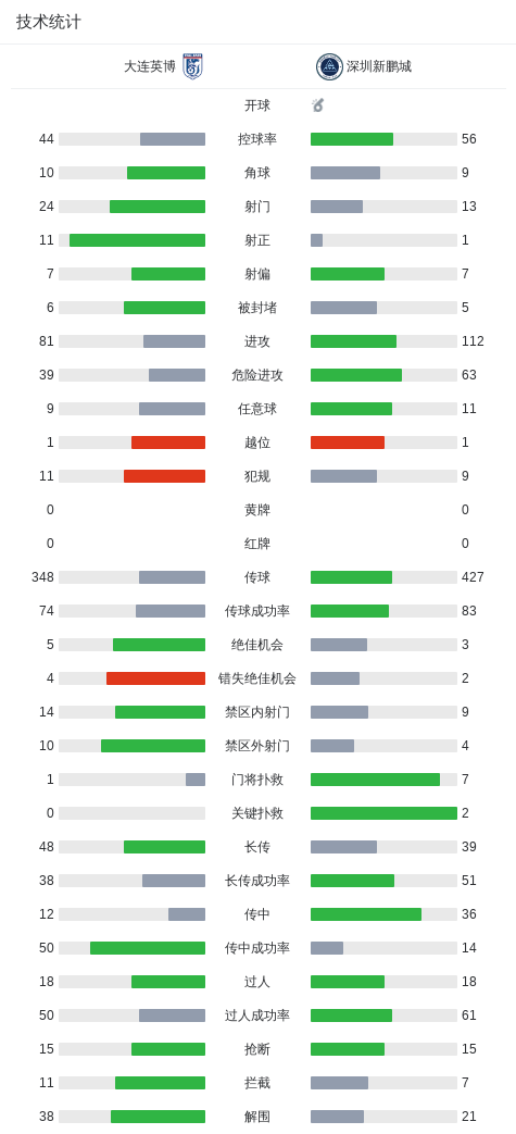 伟德国际1946相关图片