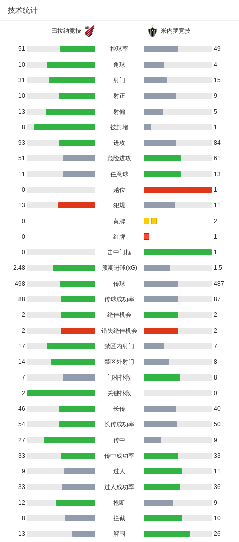 英国伟德源自1946案例展示
