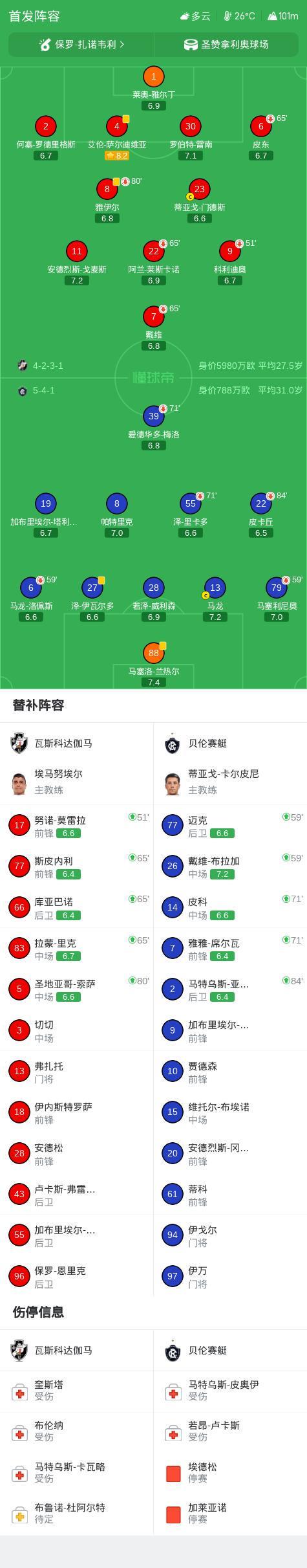 英国伟德源自1946产品图片