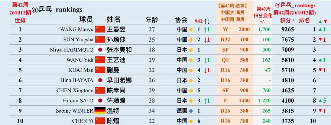 伟德国际1946产品图片