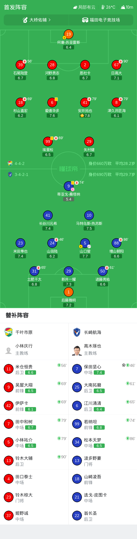 了解伟德国际1946