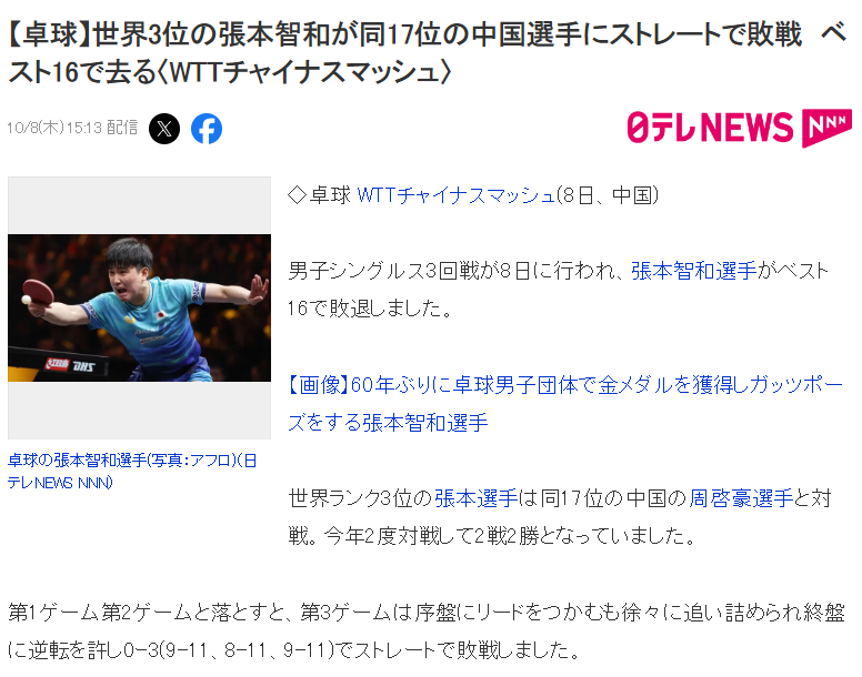 英国伟德源自1946展示图片