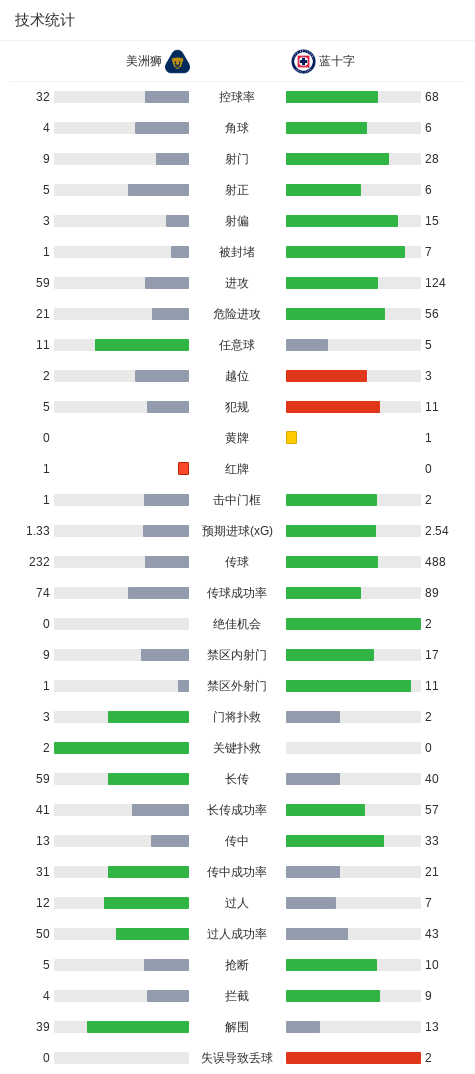 英国伟德源自1946案例展示