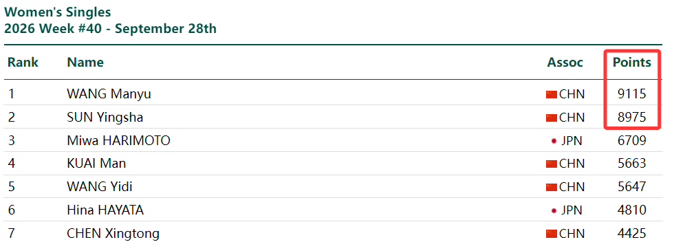 专业伟德国际集团的文化历经几十年的传承和积淀形成的核心内容获得业界广泛的认可服务
