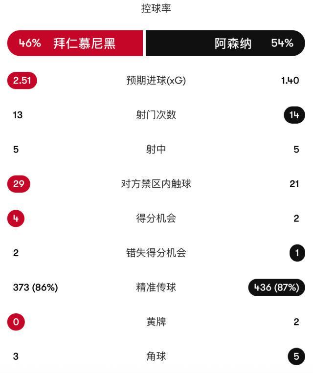 伟德国际集团产品图片